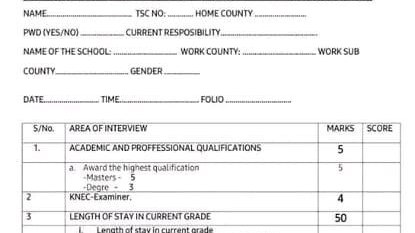 2025 TSC Promotion Interviews Scoring Guide & Marking Scheme