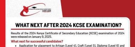 Kuccps gives best Guide & Advice for KCSE 2024 Students: See details