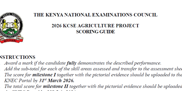 KCSE 2026 Project, Practical Exams Materials & Marking Schemes {Free PDF Downloads}