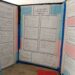 Kenya Science & Engineering Fair (KSEF) Results 2026