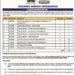 Advertised TSC Secretariat Jobs in 2026