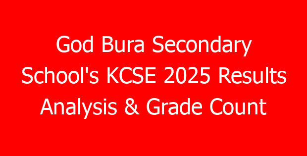 God Bura Secondary School’s KCSE 2025 Results Analysis & Grade Count