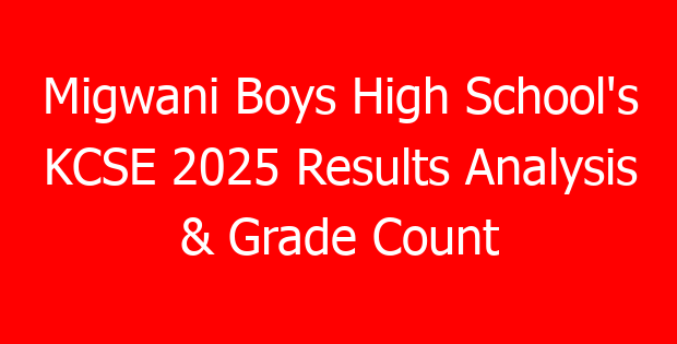 Migwani Boys High School’s KCSE 2025 Results Analysis & Grade Count