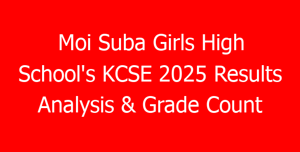 Moi Suba Girls High School’s KCSE 2025 Results Analysis & Grade Count