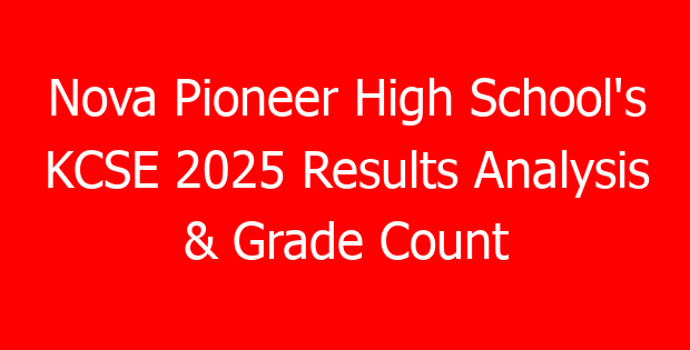 Nova Pioneer High School’s KCSE 2025 Results Analysis & Grade Count
