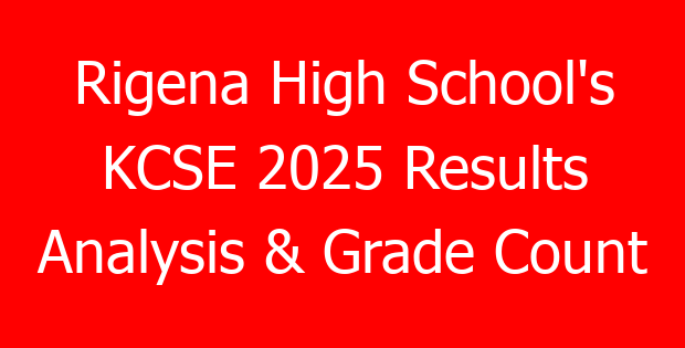 Rigena High School’s KCSE 2025 Results Analysis & Grade Count