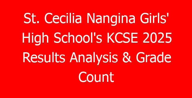 St. Cecilia Nangina Girls’ High School’s KCSE 2025 Results Analysis & Grade Count