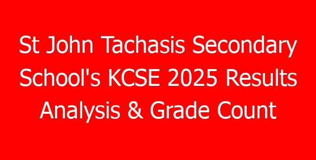 St John Tachasis Secondary School’s KCSE 2025 Results Analysis & Grade Count
