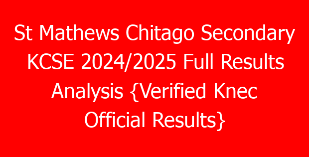 St Mathews Chitago Secondary KCSE 2024/2025 Full Results Analysis {Verified Knec Official Results}